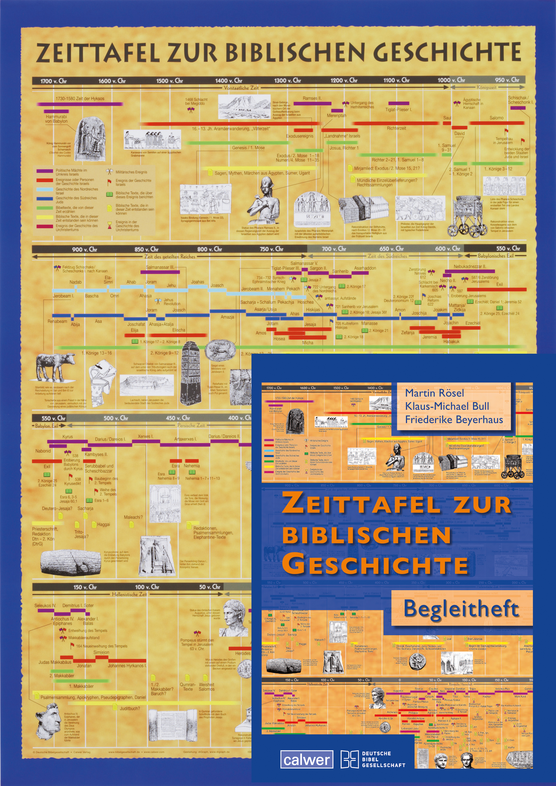 Zeittafel zur biblischen Geschichte mit Begleitheft